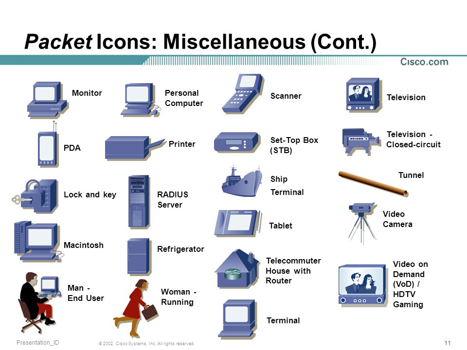 Radius Server Icon at Vectorified.com | Collection of Radius Server
