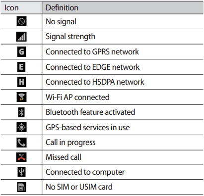 Samsung Notification Icon at Vectorified.com | Collection of Samsung