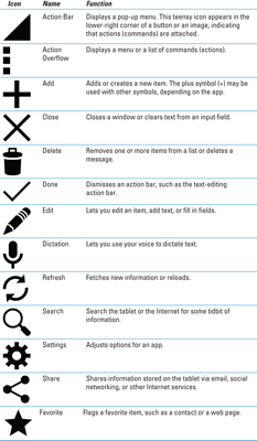 Samsung Tablet Icon at Vectorified.com | Collection of Samsung Tablet