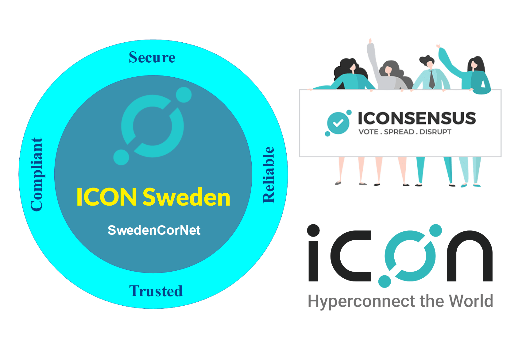 Sweden Icon at Collection of Sweden Icon free for