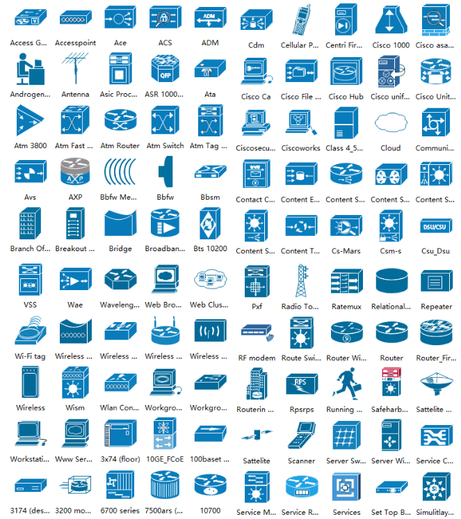 Visio Network Icon at Collection of Visio Network