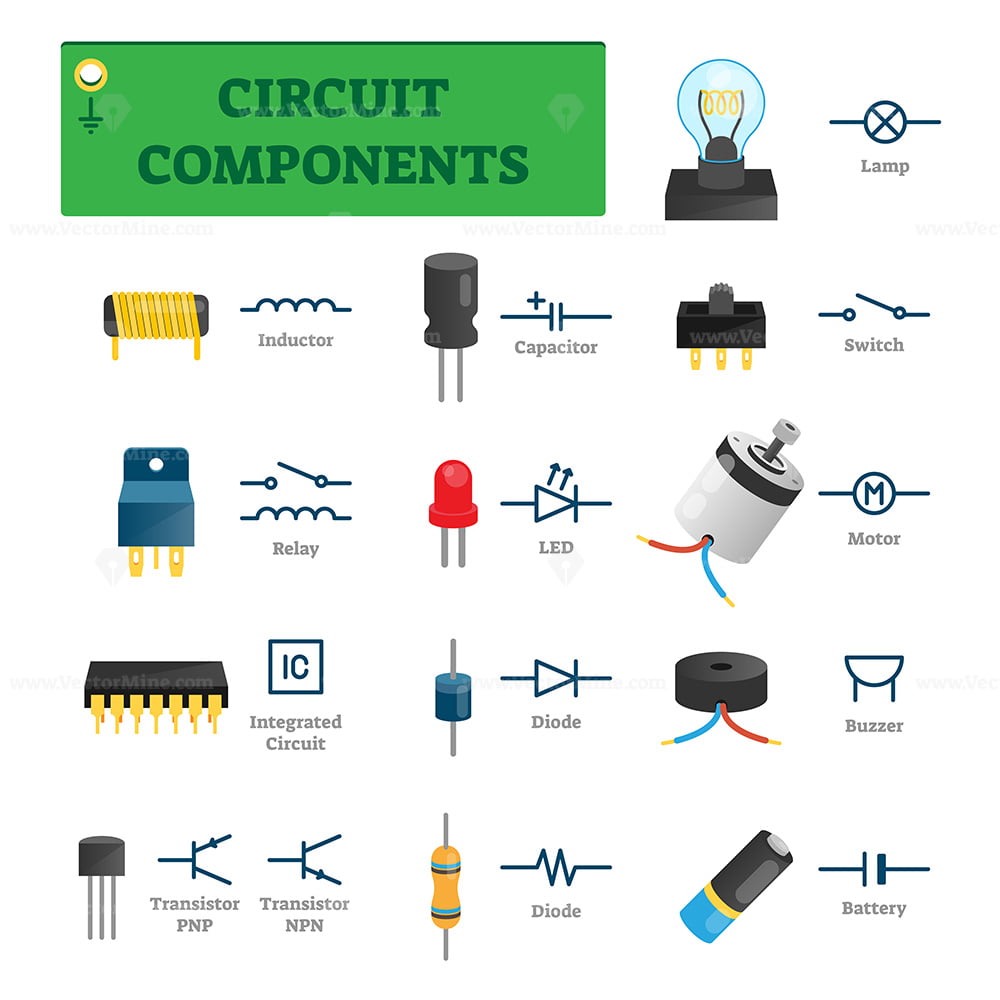 Circuit components collection set, vector illustration - VectorMine