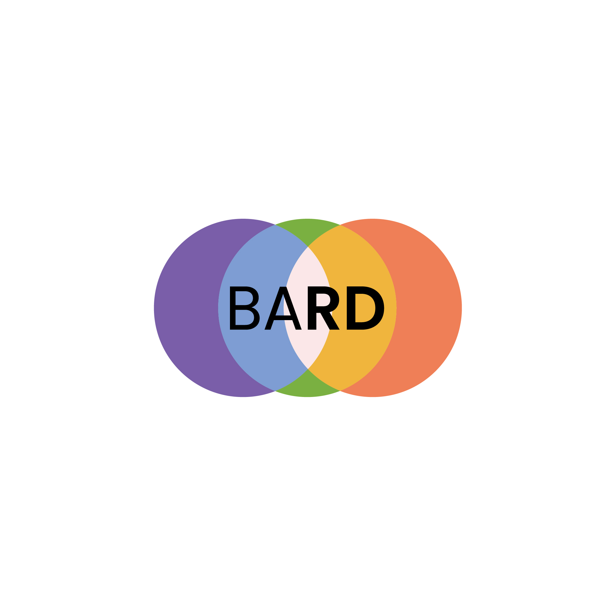 Share 77+ bard logo ceg.edu.vn