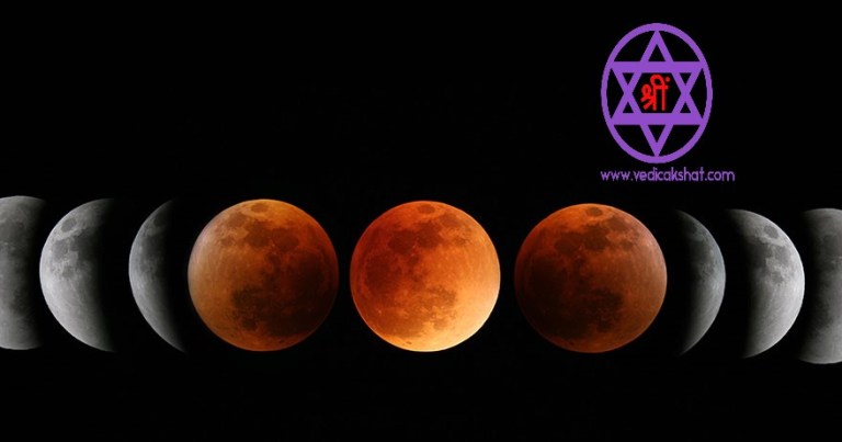 Lunar Eclipse November 30, 2020 Akshat Pandey