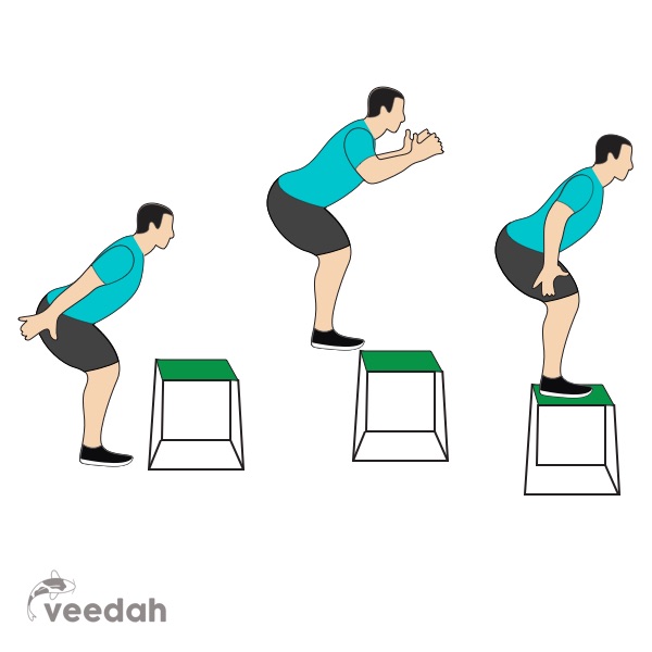 TenMinute Timed Workout 2 veedah