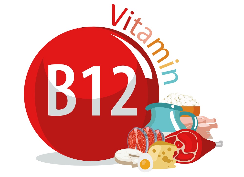 What Vitamins Do Vegans Need? Micronutrients Explained Vegan Decoder