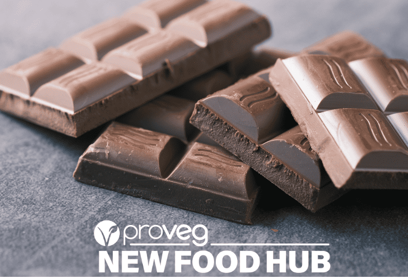 Learn These Market Challenges to Boost Your PlantBased Chocolate Sales