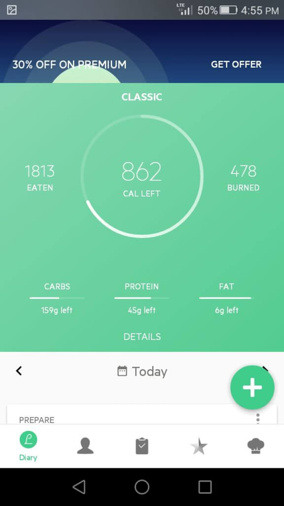Lifesum Review I Tested Its Accuracy and Ease of Use