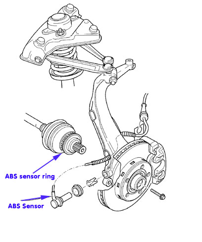 ABS Module repair - N. Eyal Vehicle Lab