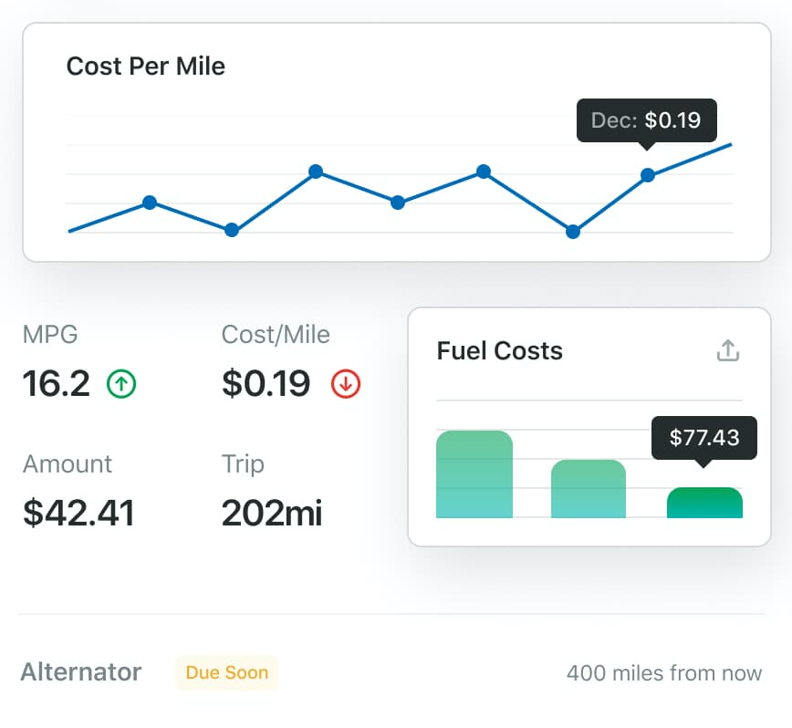 Vehicle Services API: Auto Repair, Maintenance & More