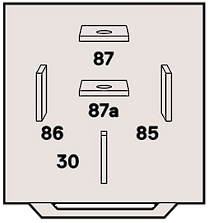 How To Test A 5 Pin Relay (With Wiring Diagram)