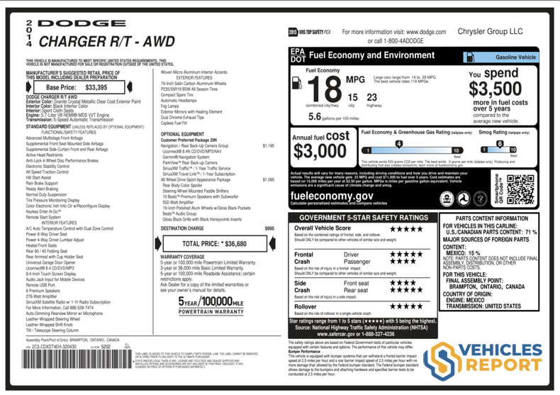 Lookup Dodge Window Stickers By VIN Vehicles Report