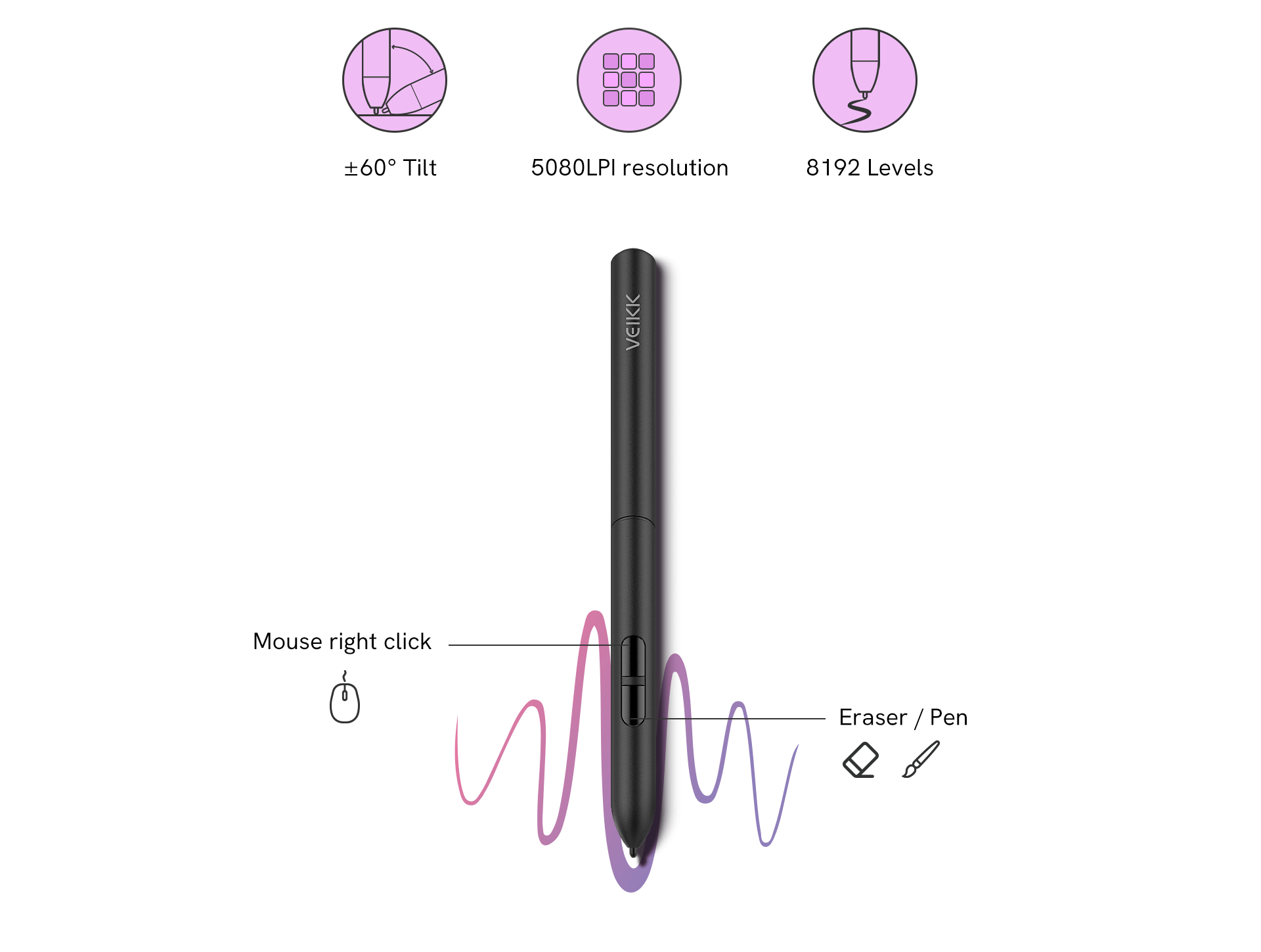 VEIKK Creator Pop S640 Pen Tablet & Digital Drawing Art Tablet