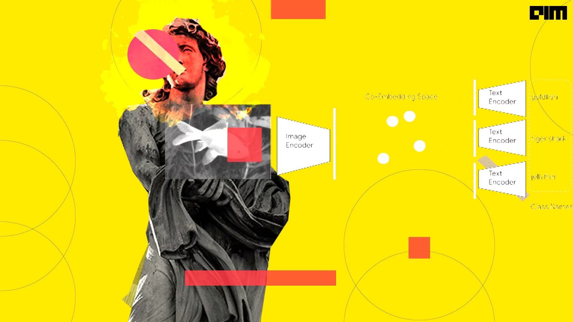 What Exactly Is Google AI’s MURAL