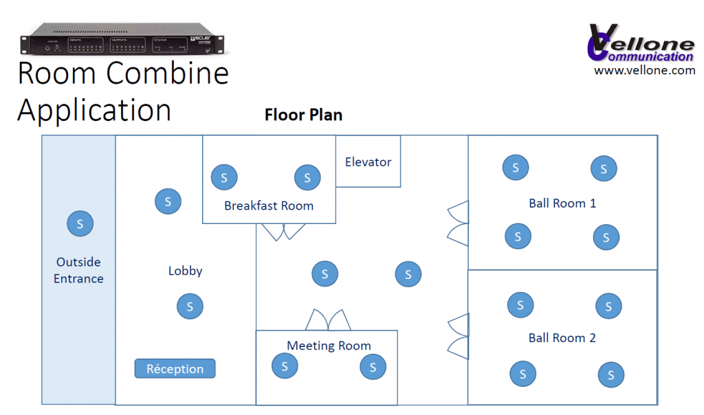 Hotel BGM and Audio distribution with Paging Vellone Communication