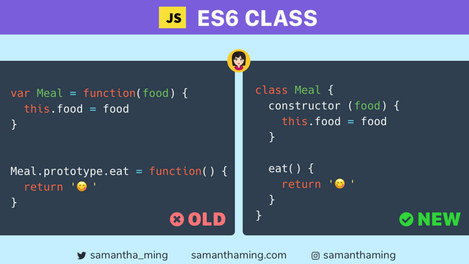 JavaScript Class and Instance