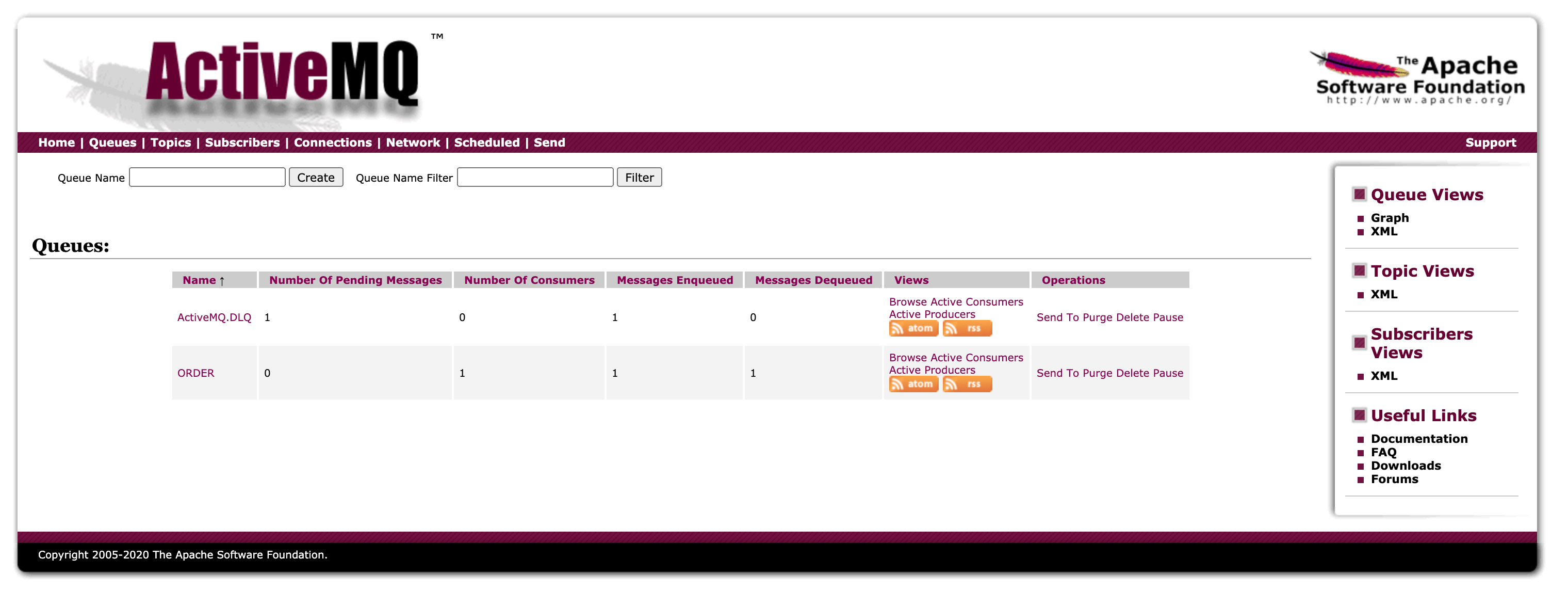 Active MQ Tutorial By Scenario Veluxer’s Blog