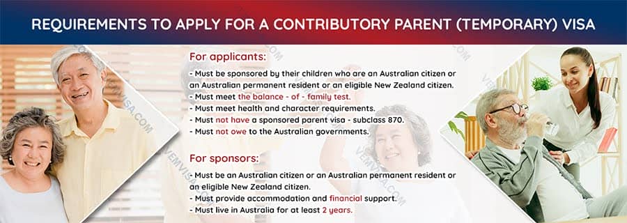 Subclass 173 visa Let your family be near you!