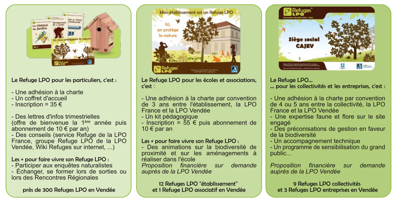 Refuges LPO LPO vendée