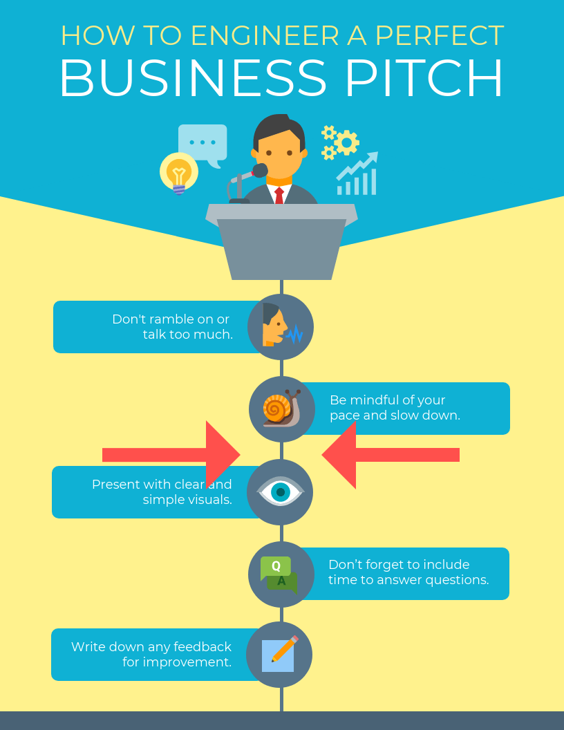Alignment Design Principle Examples