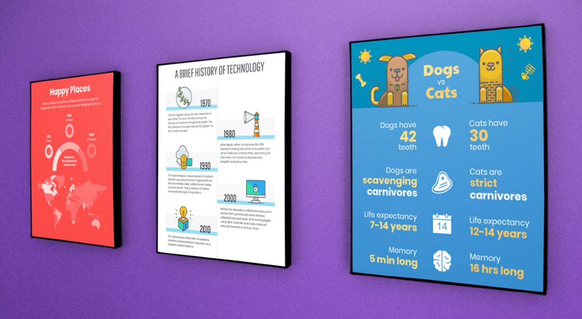 1000+ Infographics, Posters, Brochures, Flyers & More Venngage Design