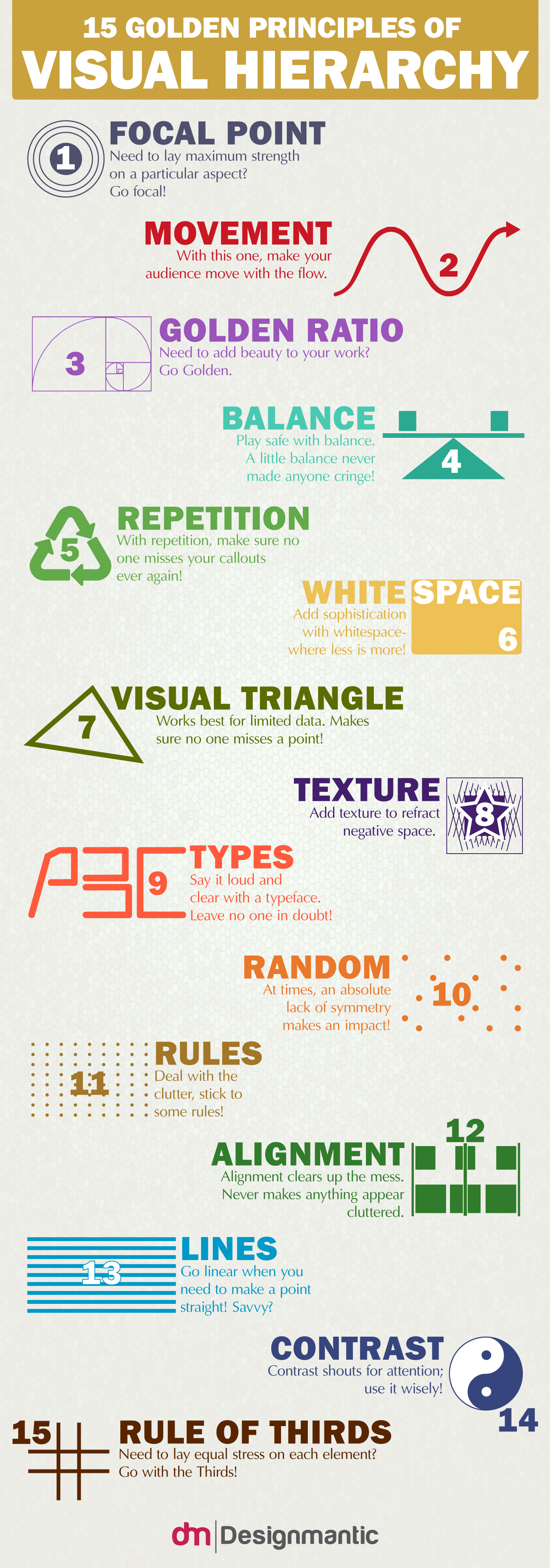 15 Golden Principles of Visual Hierarchy