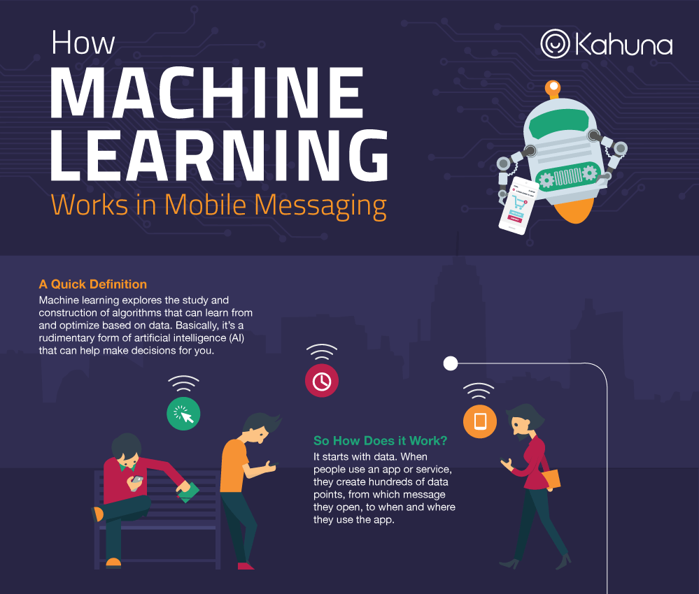 How Machine Learning Works in Mobile Messaging