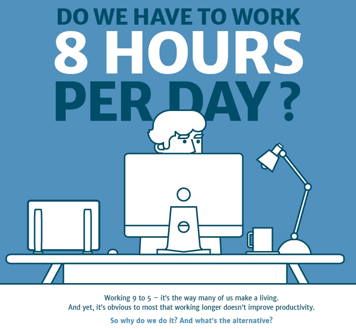 Do We Have To Work 8 Hours Per Day Venngage Infographic