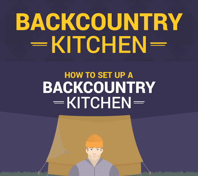 Backcountry Kitchen