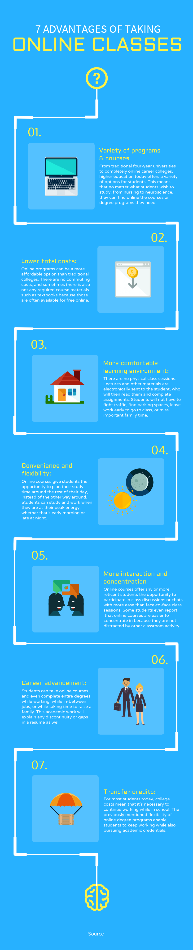13 Education Infographic Examples & Templates Daily Design Inspiration 3