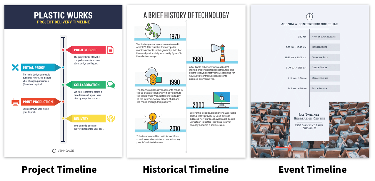 How To Create A Timeline Infographic - Venngage