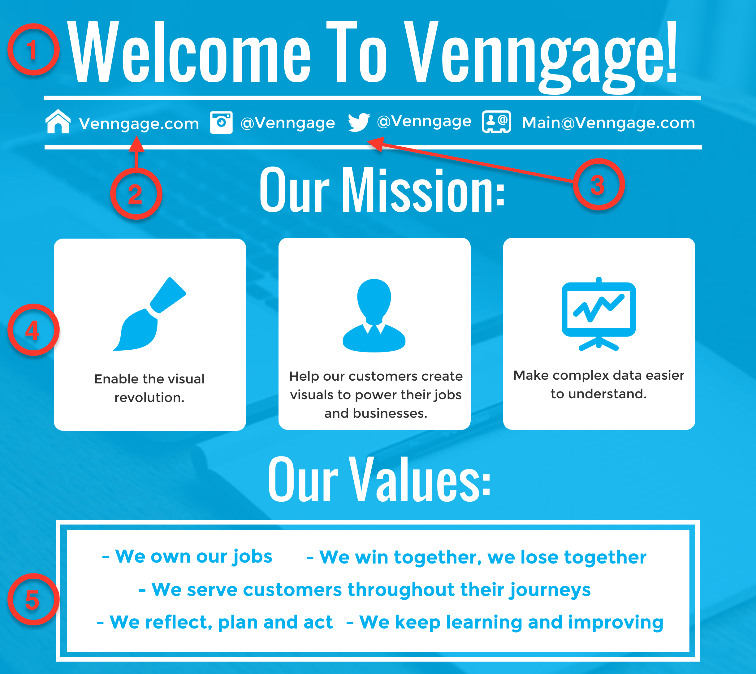 Fact Sheet Examples for New Hires & How to Create One Venngage