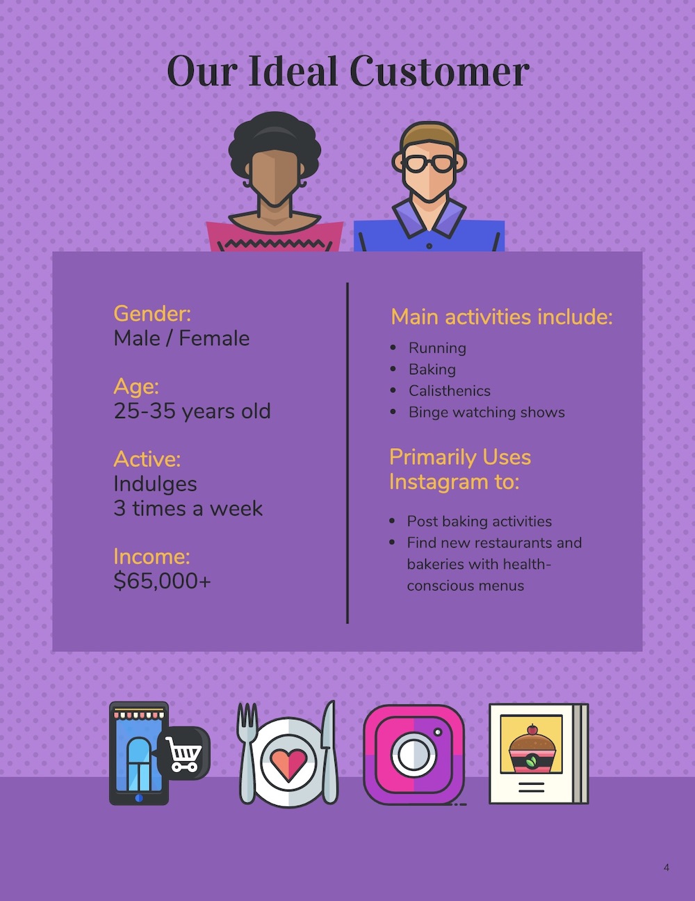 How To Create A Restaurant Marketing Plan In 7 Easy Steps