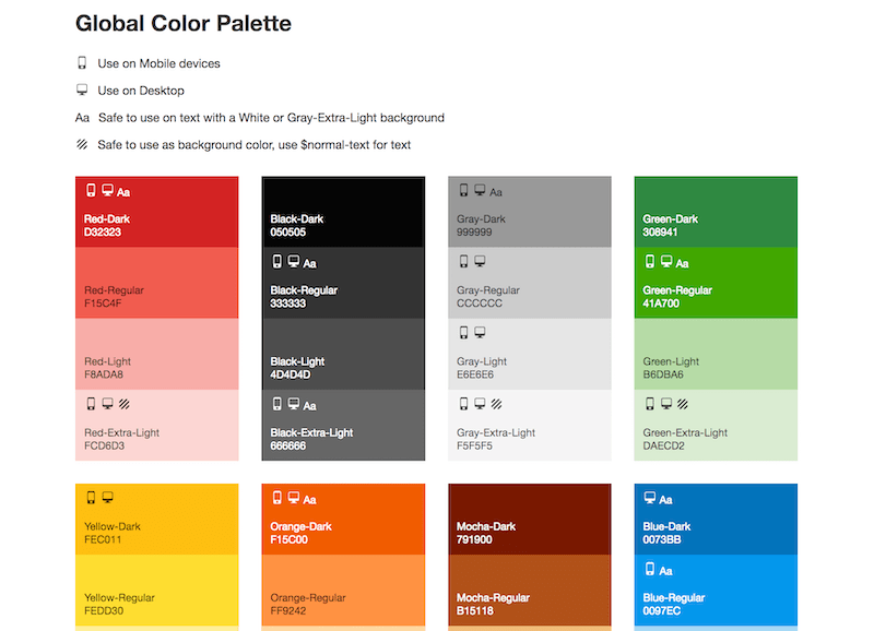 65+ Brand Guidelines Templates, Examples & Tips For Consistent Branding Venngage