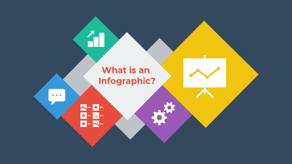 What is an Infographic? Examples, Templates, Design Tips What is an Infographic? Examples, Templates, Design Tips