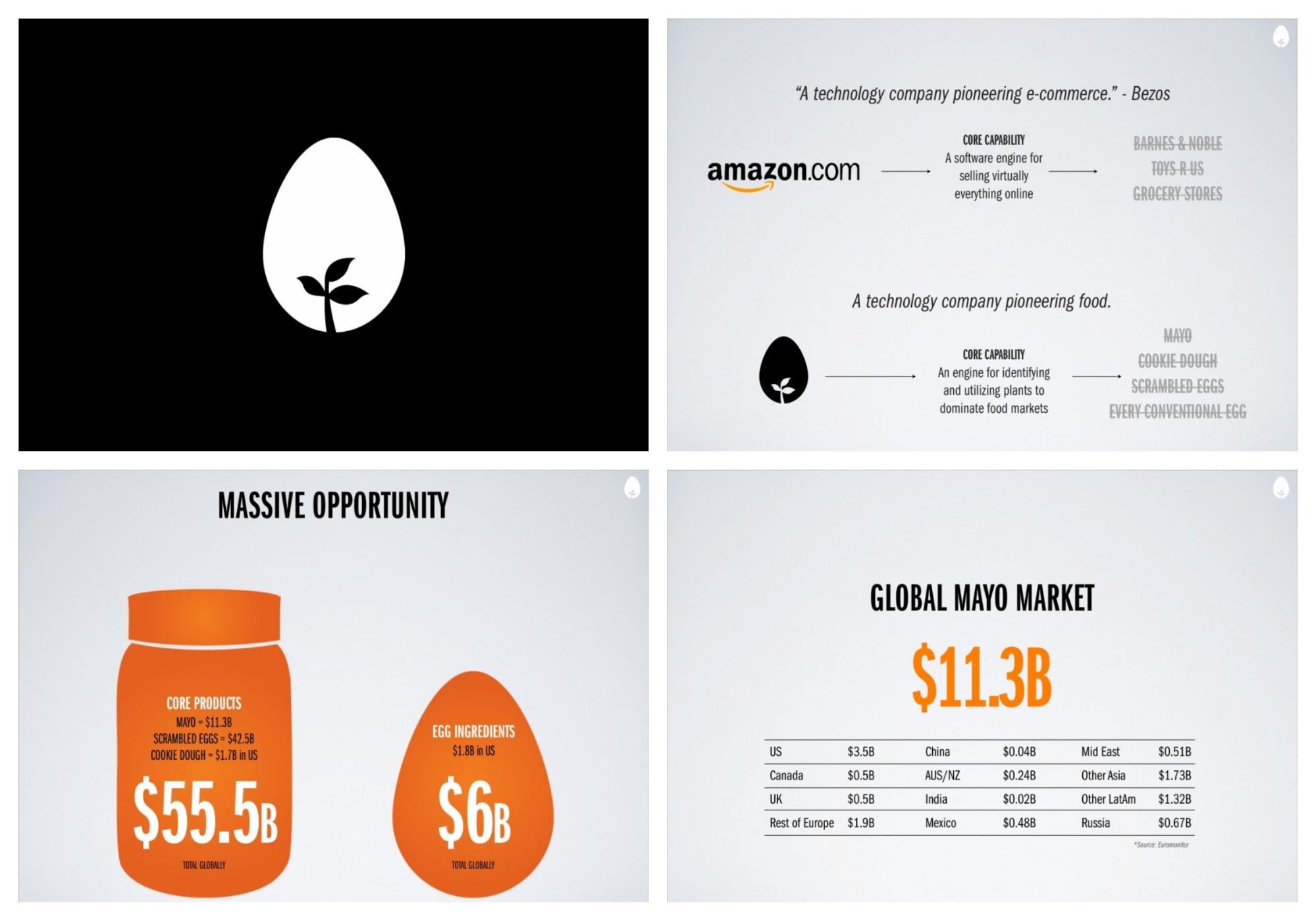25+ Best Pitch Deck Examples, Tips & Templates for 2019 Venngage