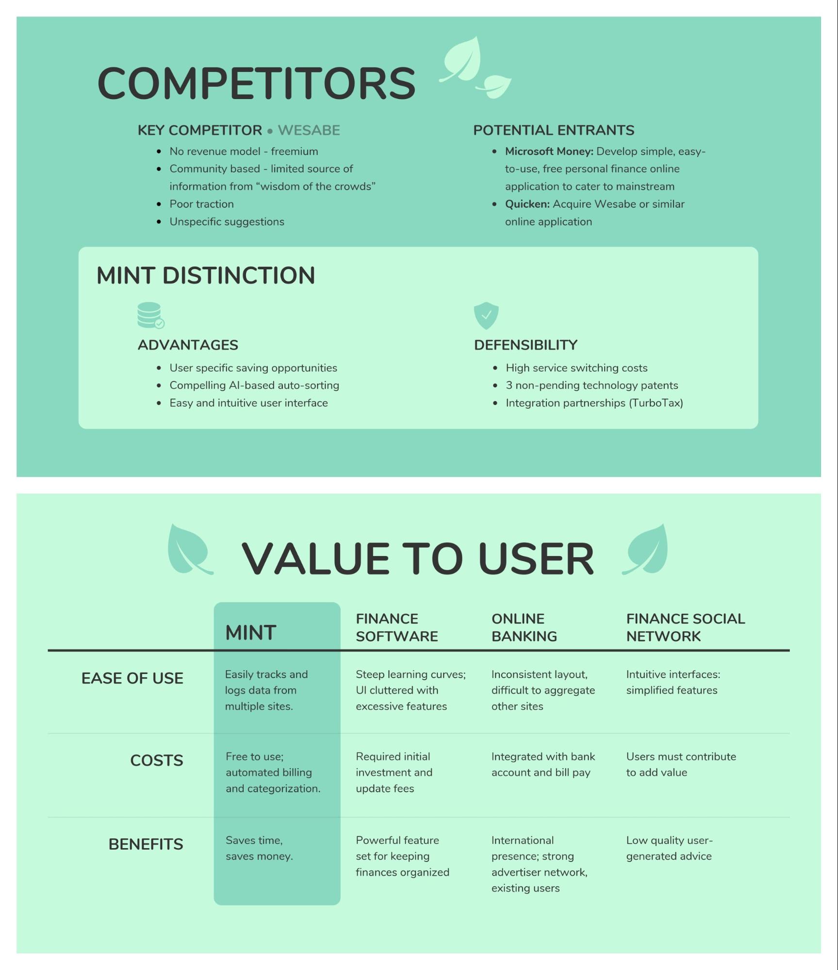 25+ Best Pitch Deck Examples, Tips & Templates for 2019 Venngage