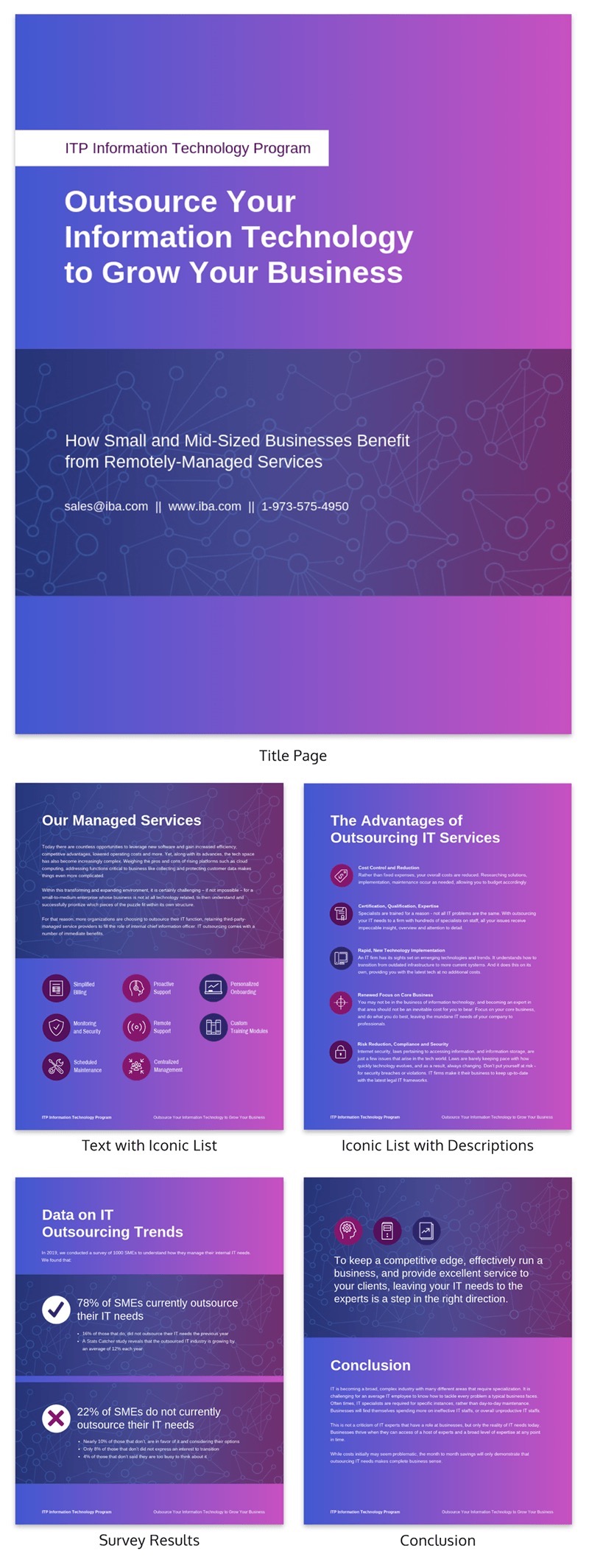 20+ PageTurning White Paper Examples [Design Guide + White Paper Templates] Venngage