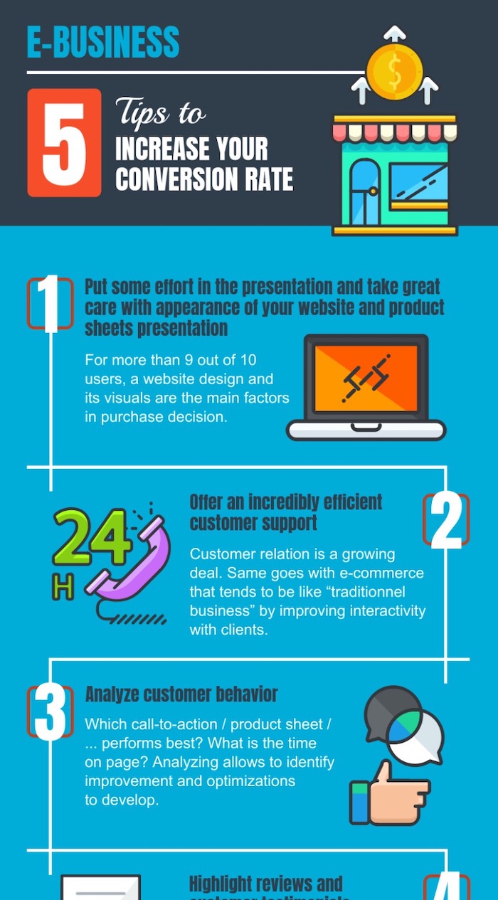 75+ New Creative Infographic Examples & Templates Venngage