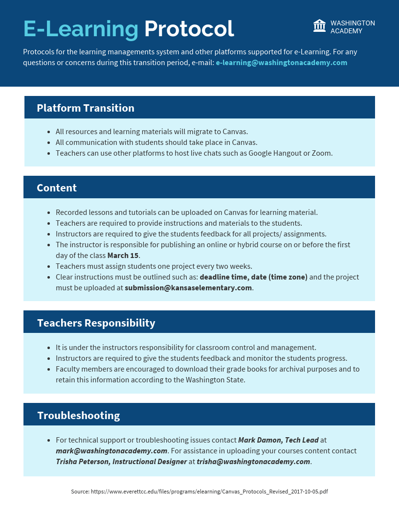 Distance Learning and How to Keep Students Engaged in an Online