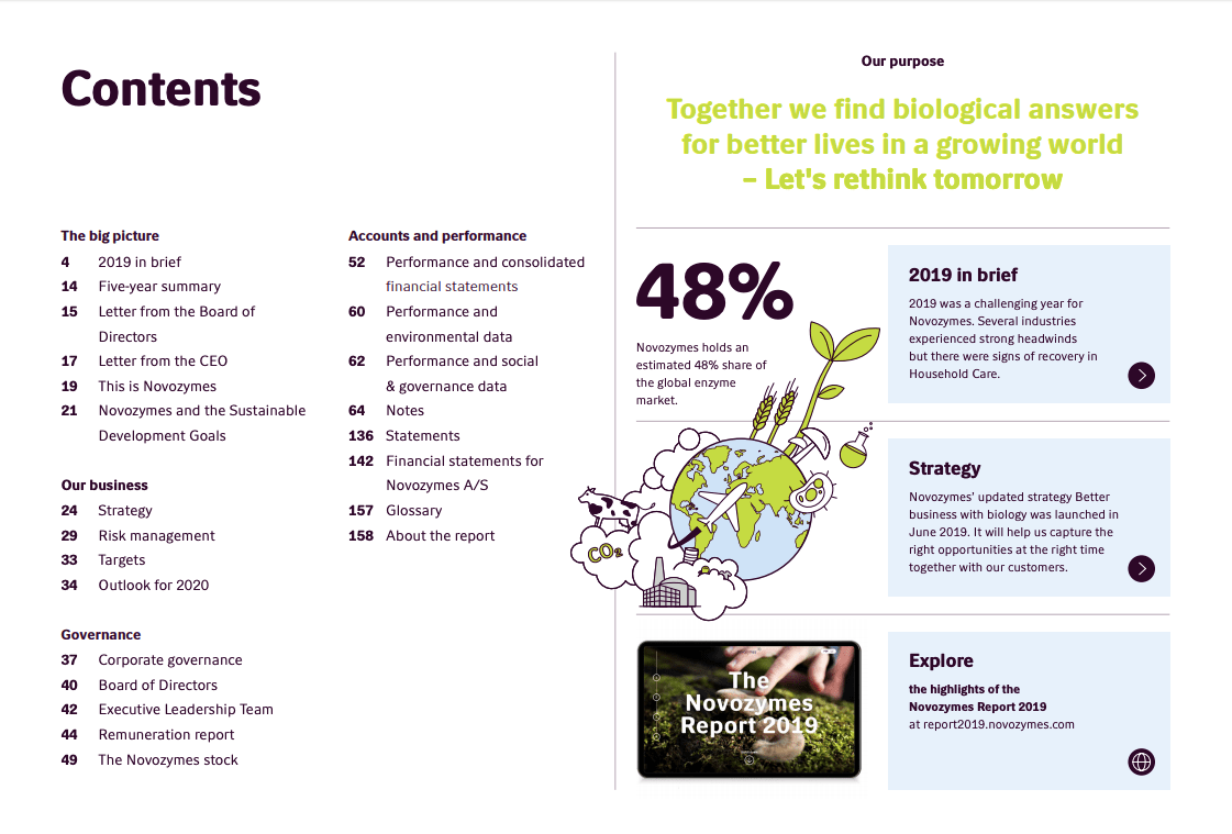 What is an Annual Report? Definitions, Requirements, and Examples