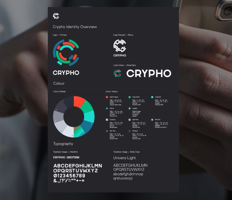 70+ Brand Guidelines Templates, Examples & Tips For Consistent Branding