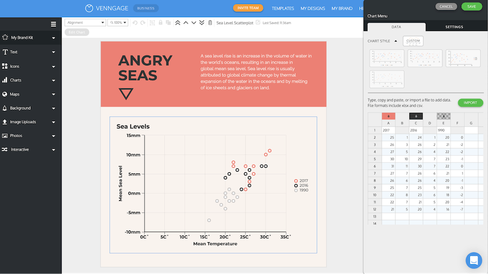 Venngage Scatter Plot Maker Create A Free Scatter Plot Now