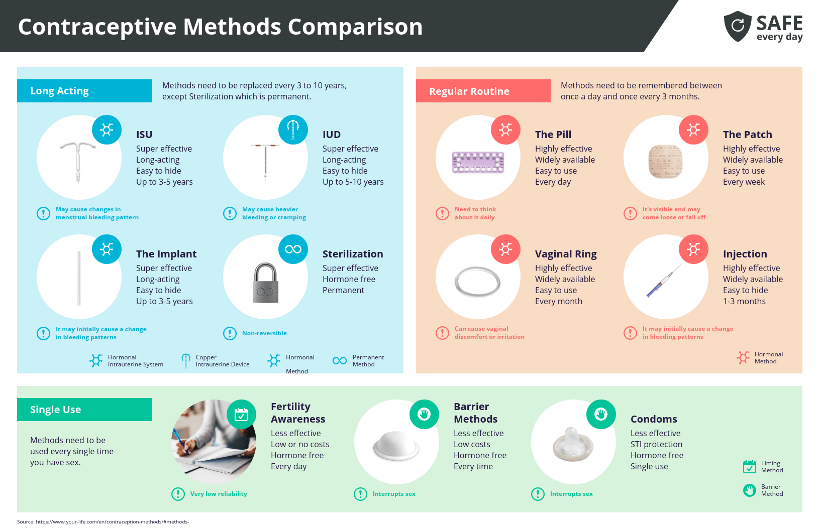 Effective Patient Education Strategies with Visuals Avasta