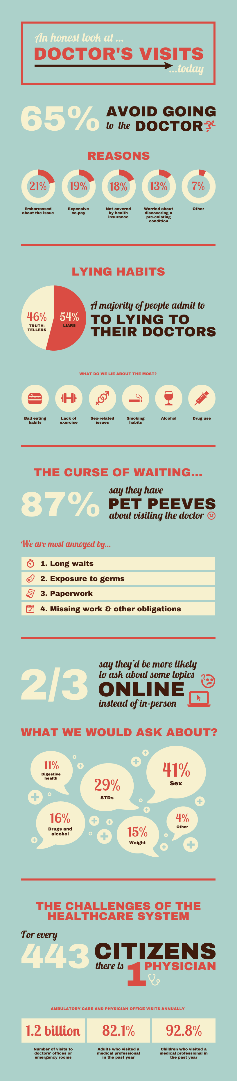 How to Choose the Right Business Infographic Fonts Venngage