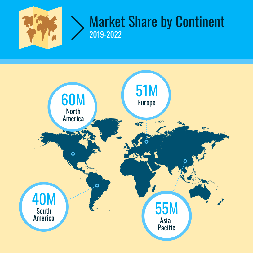 Map Infographic A Complete Guide for Beginners Venngage