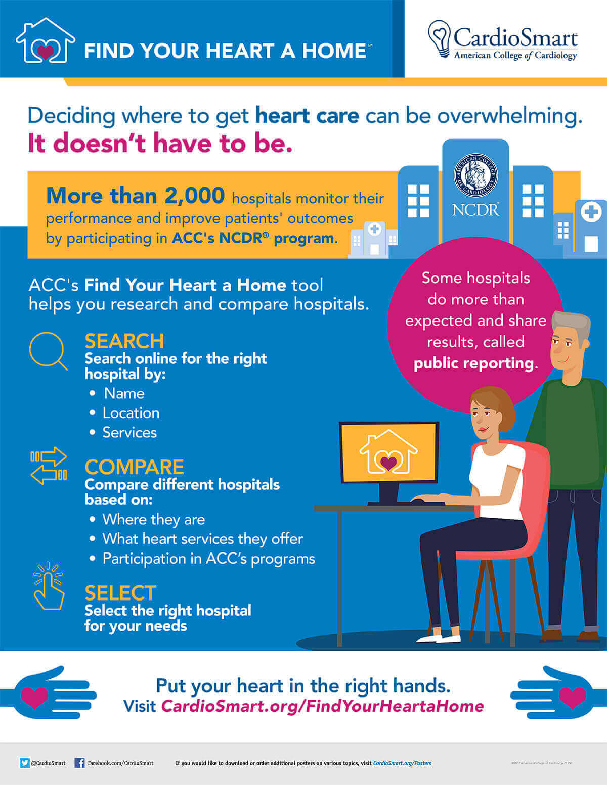 Effective Patient Education Strategies with Visuals Avasta