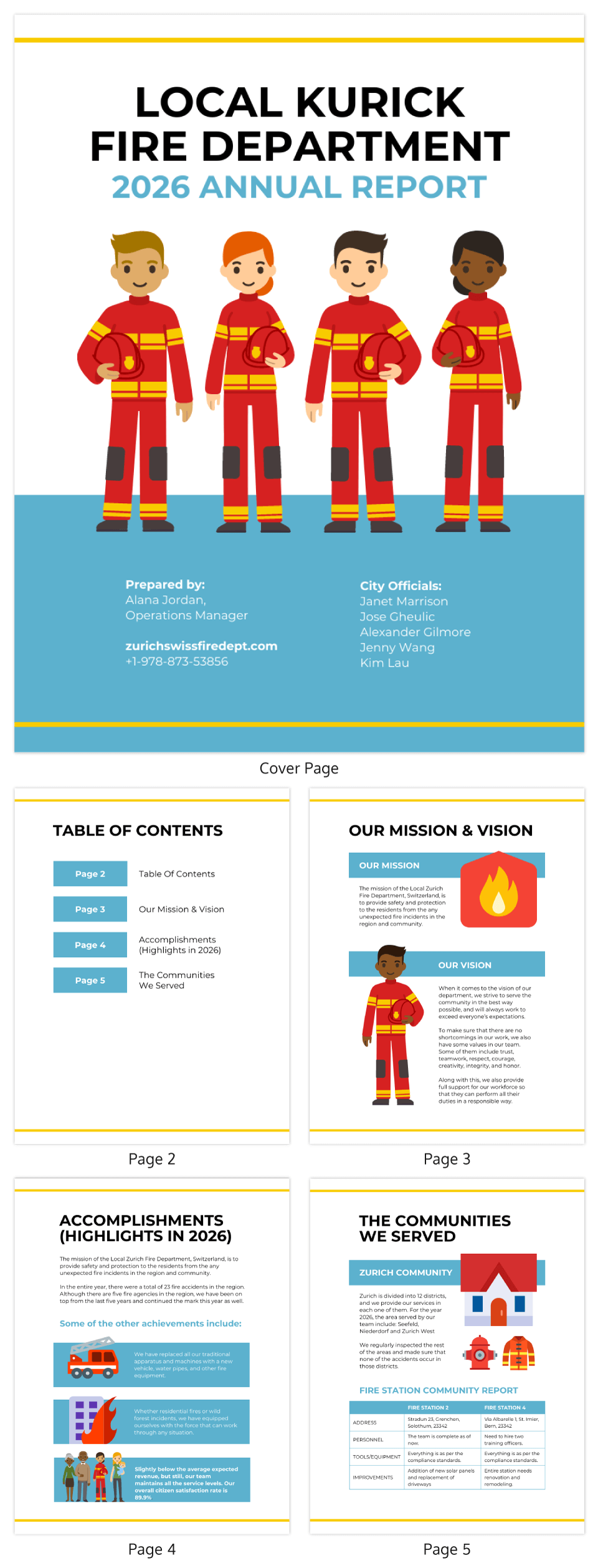 What is an Annual Report? Definitions, Requirements, and Examples