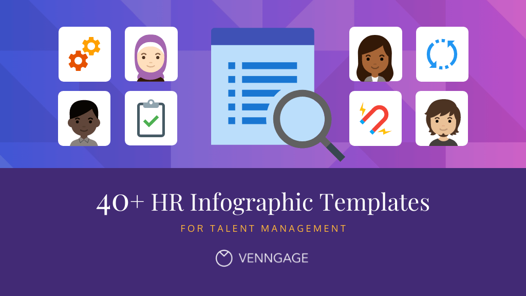 40+ HR Infographic Templates for Talent Management Venngage