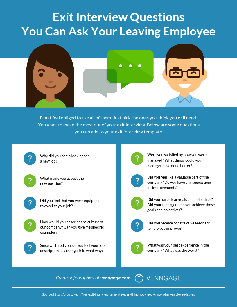 40+ HR Infographic Templates for Talent Management Venngage